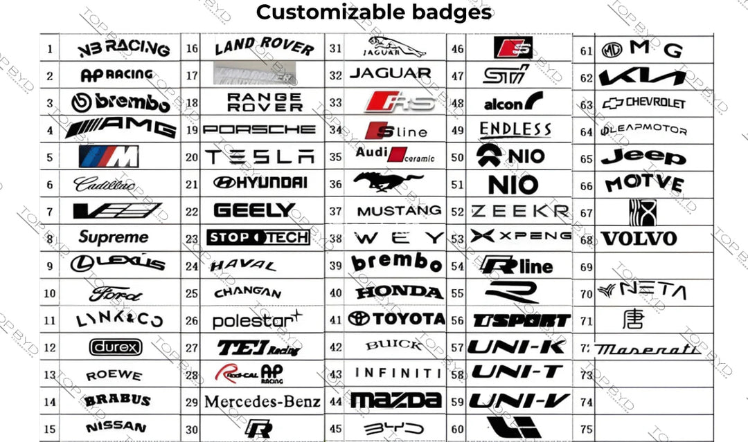 Cubierta de pinza de freno para BYD Sealion 7
