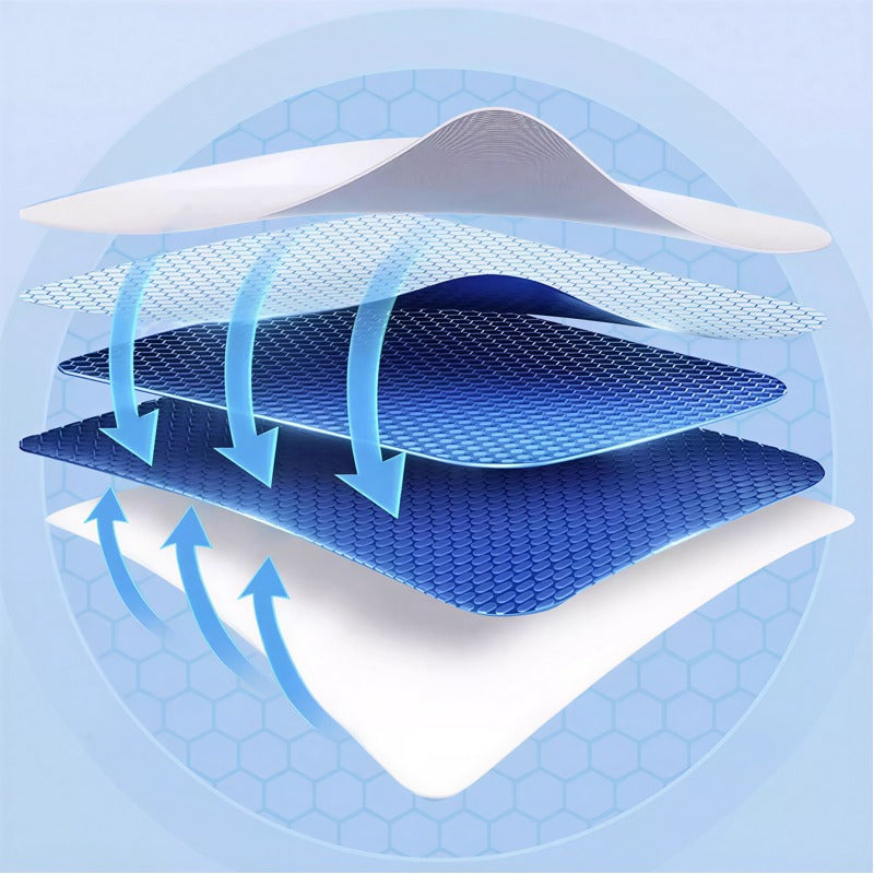 Adhesive Sunroof Sunshade for BYD