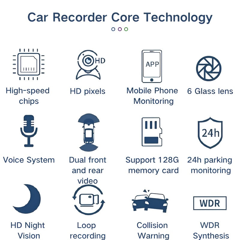Car Camera Driving Recorder