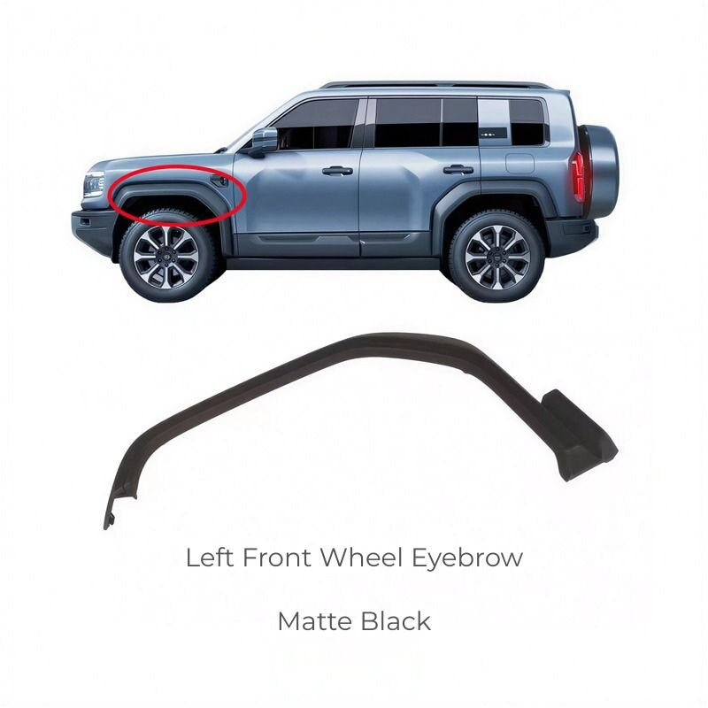 Denza B5 Wheel Eyebrow