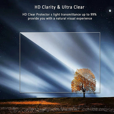Screen Tempered Glass Protection Film for BYD Han
